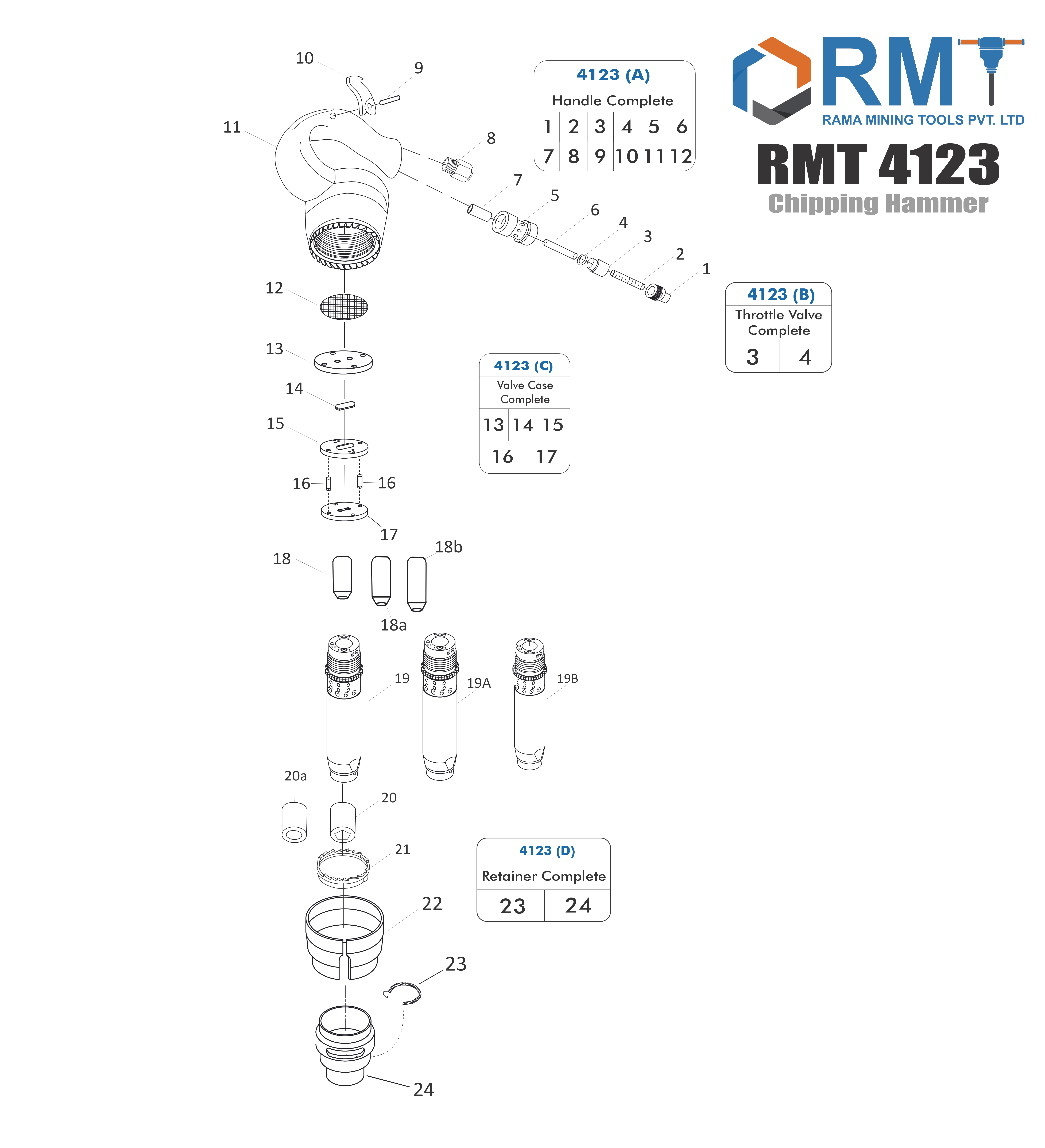 RMT 4123 - Chipping Hammer